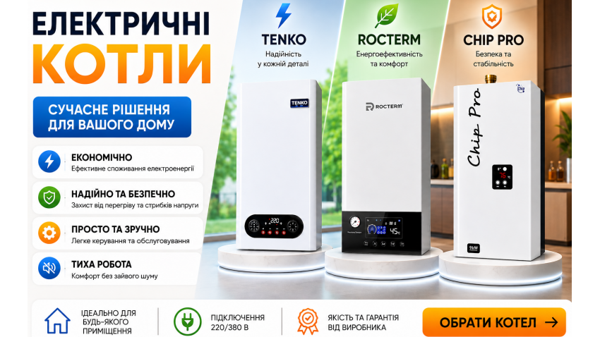 Електричні котли
